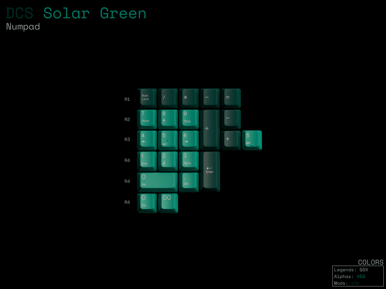 DCS Solar Green - GB Starts March 9th 2026 image 6