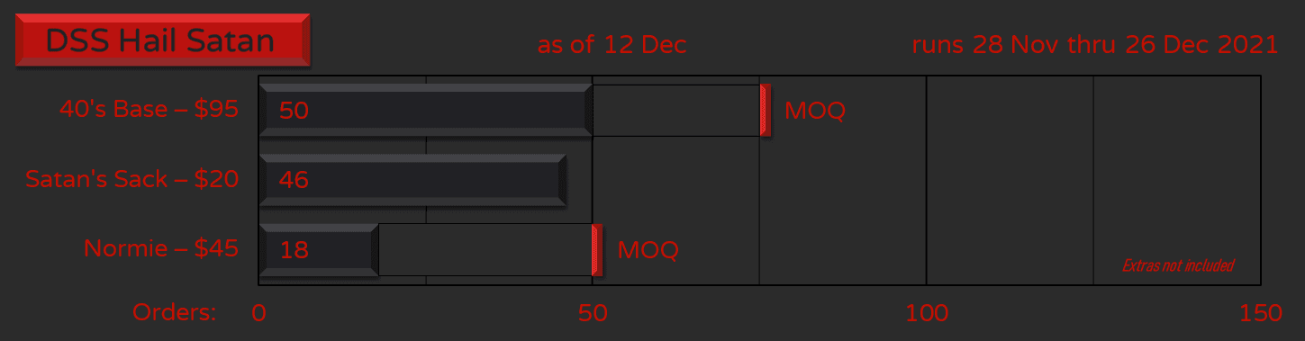 DSS Hail Satan | Group Buy Live November 28th - December 26th image 10