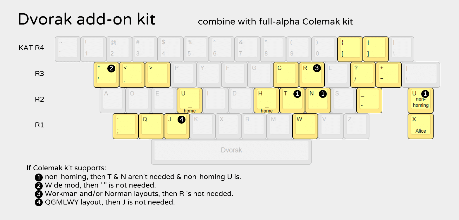 KAT Miami and Miami Nights (REBOOTED 2024) image 51