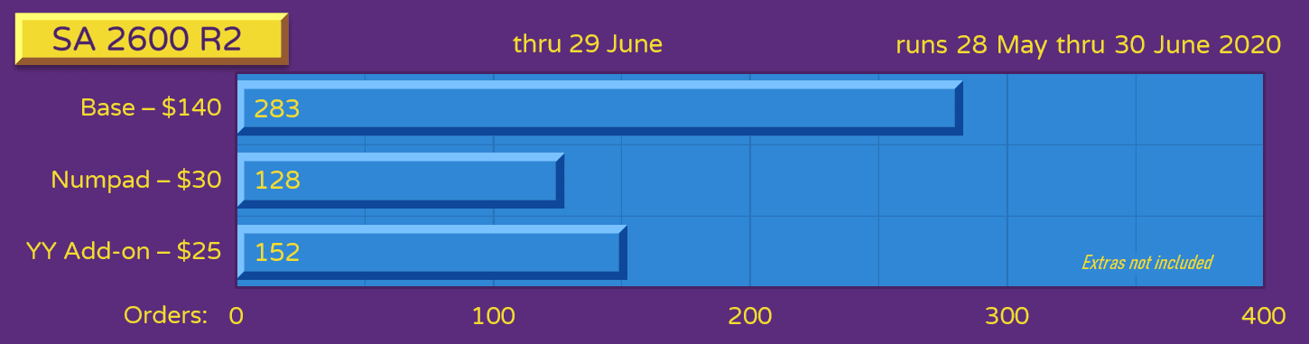 SA 2600 R2 Keycaps Set (GB is over) image 17