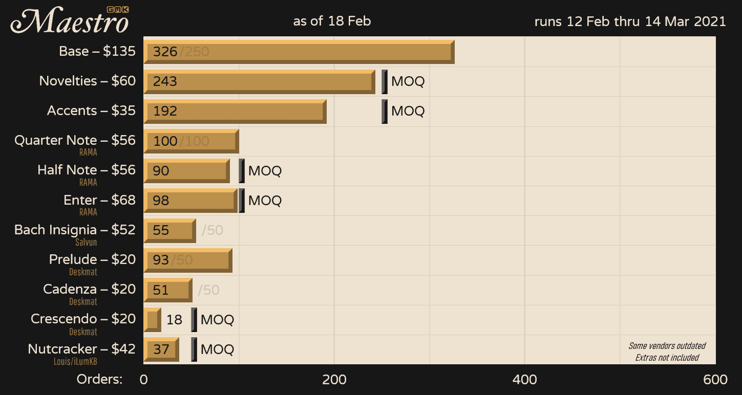GMK Maestro - ♫♪ Shipping ♪♫ image 50