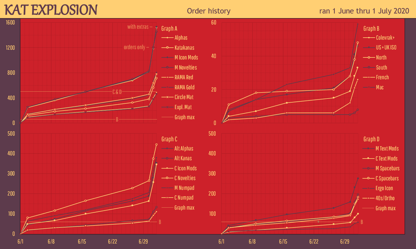 KAT Explosion image 68
