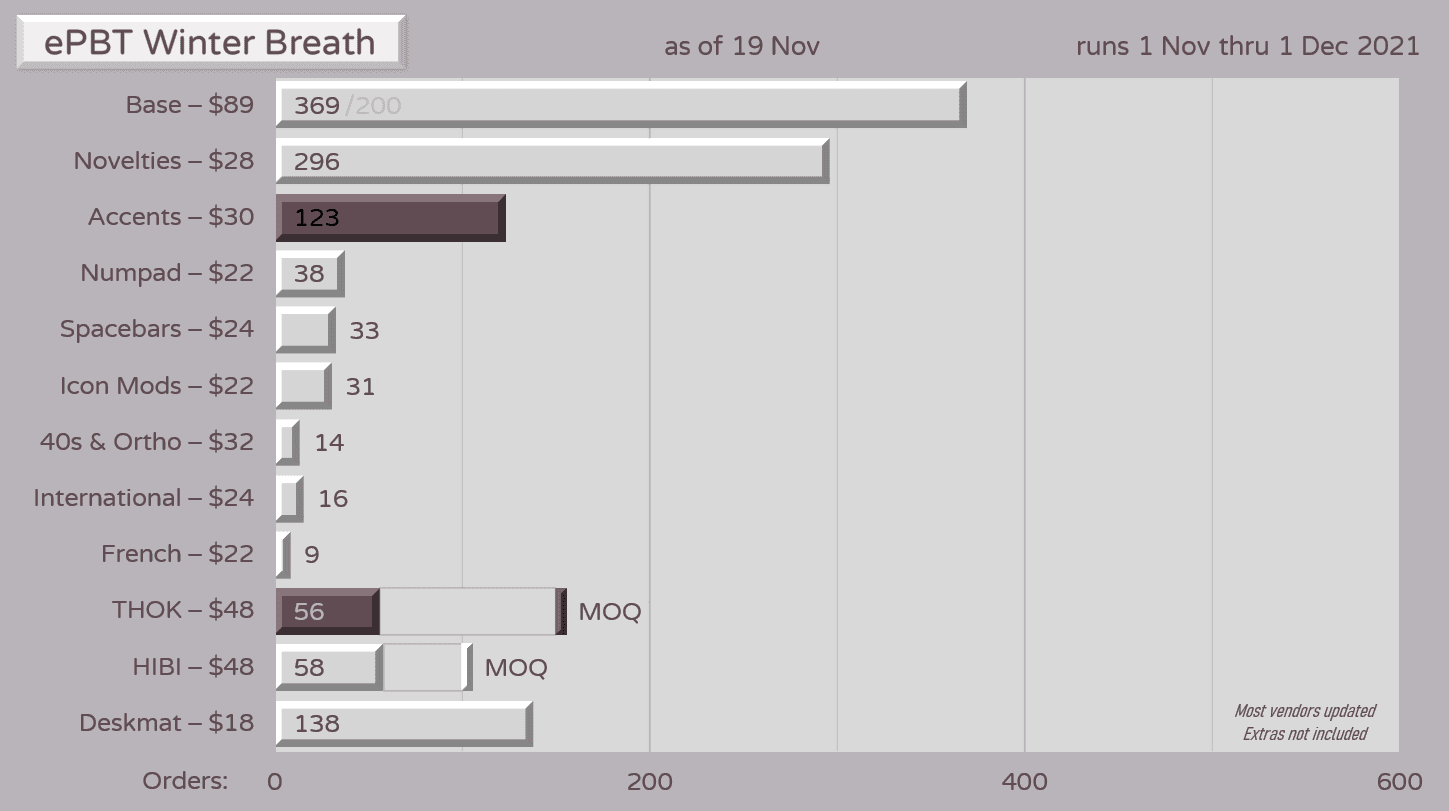 ePBT Winter Breath (GB CLOSED) image 57