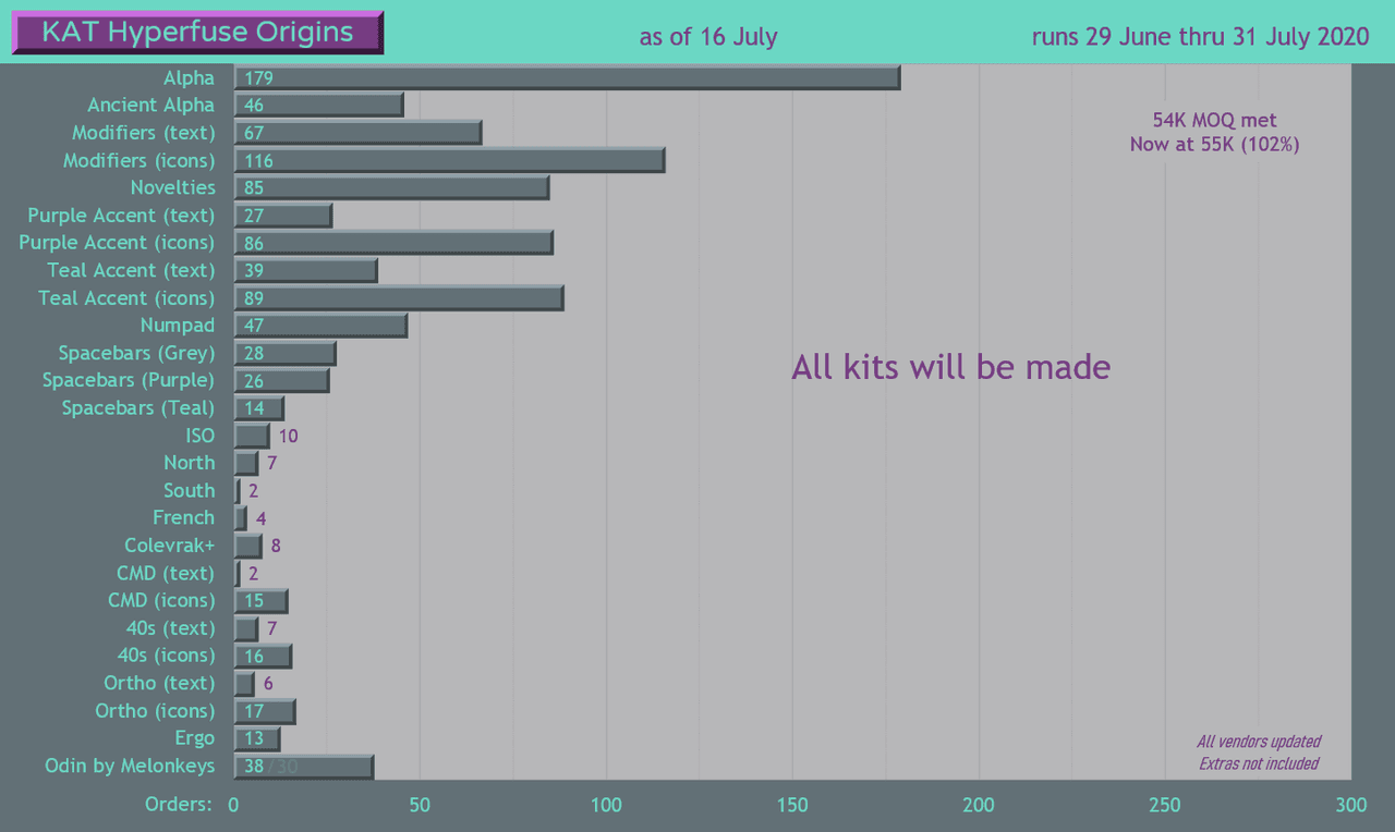 KAT Hyperfuse - Shipping image 51