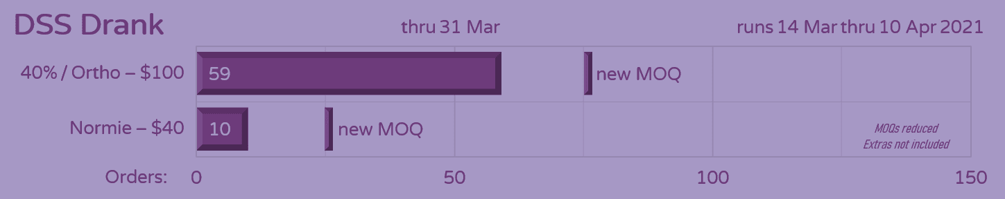 DSS Drank - a 40% Keyset / Group Buy is Open!! March 14 - April 10th image 9