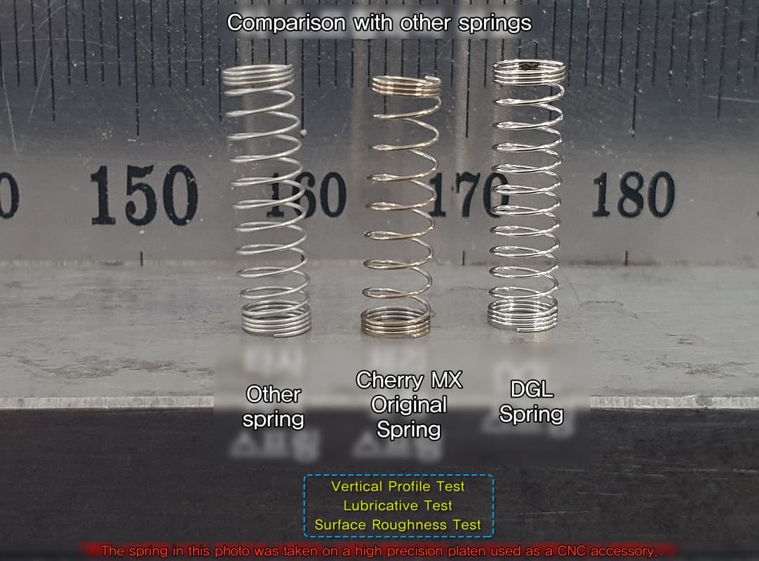 DGL TKL keyboard | Closed image 20