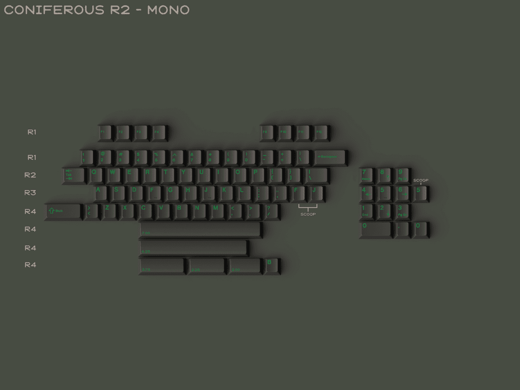 GMK Coniferous R2.5 | Nov 28 - Dec 28 - In Production image 7