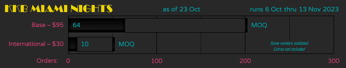 KeyKobo Miami Nights | GB Closed image 9