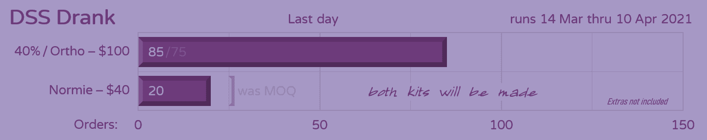 DSS Drank - a 40% Keyset / Group Buy is Open!! March 14 - April 10th image 12