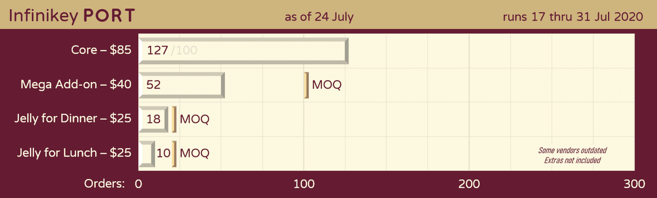 Infinikey Port | July 17-31 image 22