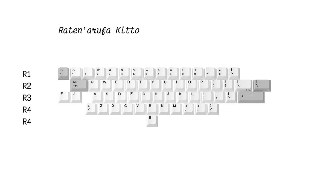 GMK Modern Japanese Desko - GB Closed - Shipped image 4
