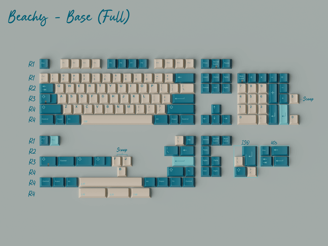 GMK Just Beachy - Now Delivering! image 7