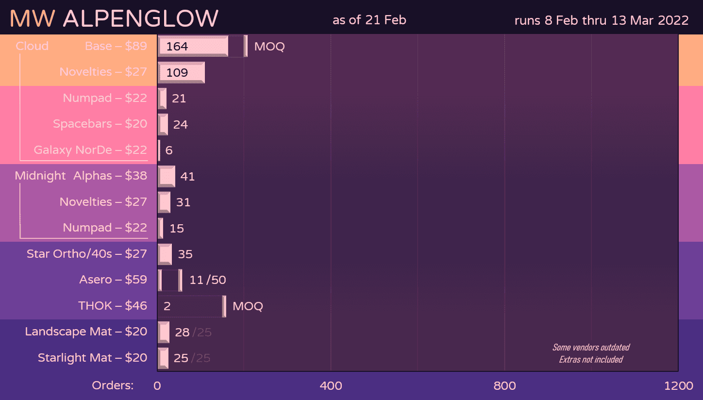 MW Alpenglow image 42