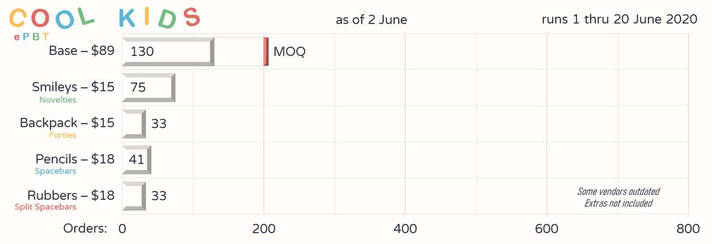 EPBT Cool Kids image 14