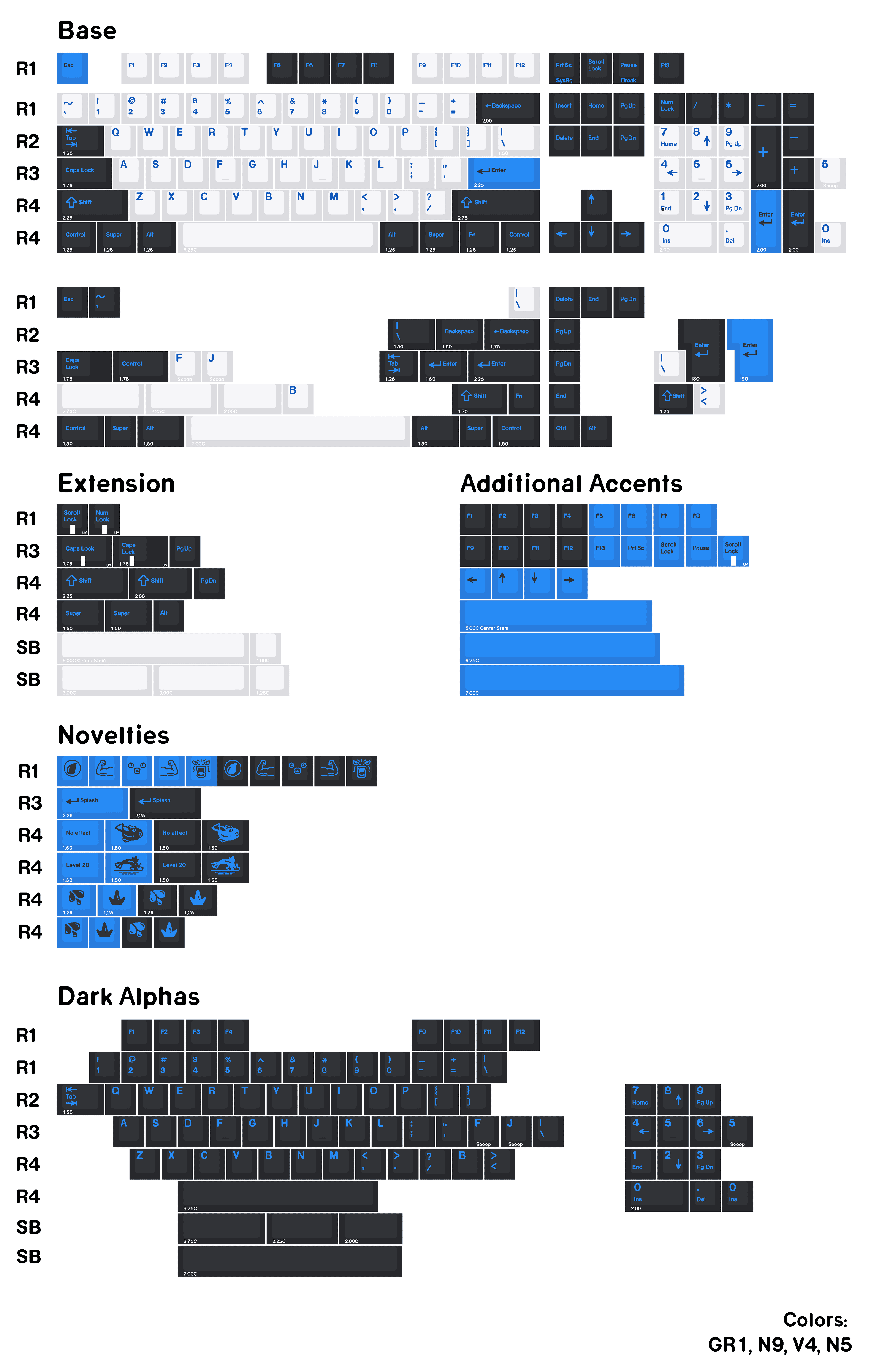GMK CYL Splash | GB: 25th Dec 2025 - 25th Jan 2026 image 19