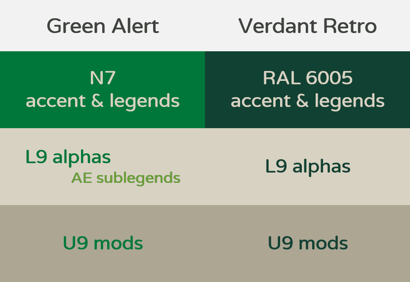GMK CYL Green Alert - GB: March 3rd to April 3rd image 14