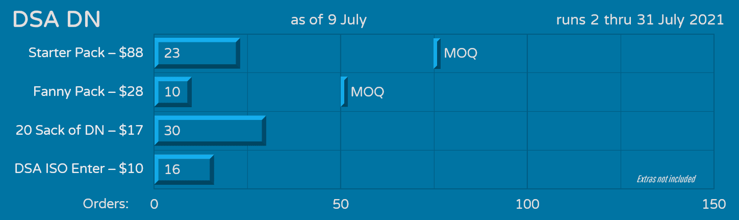 DSA DN - a 40% Keyboard Keyset image 9