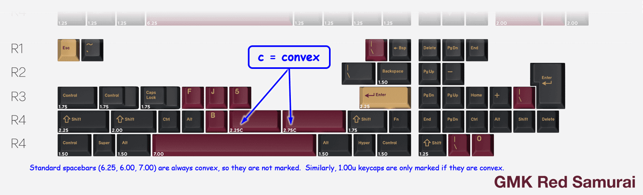 GMK Red & Blue Samurai (GB Closed) image 23