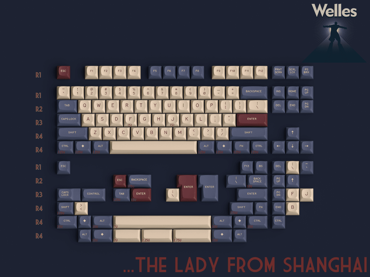 GMK MTNU Welles | Samples, Updated Colors and Kitting! image 4