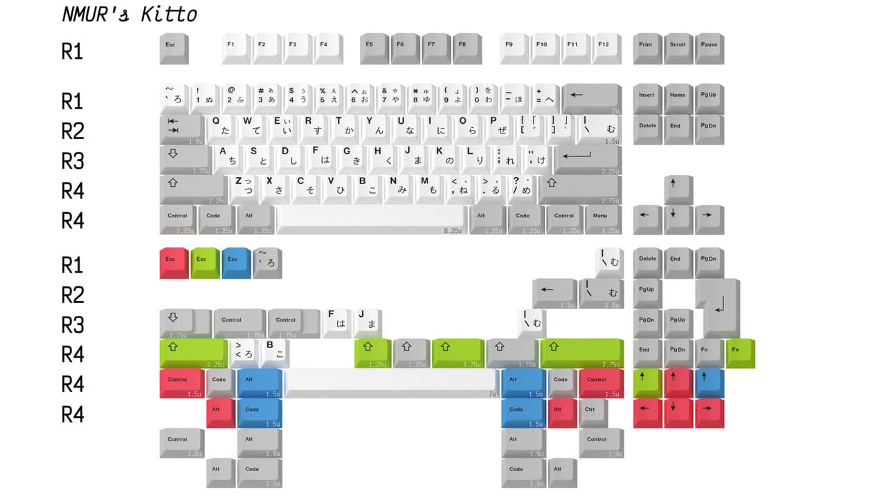 GMK Modern Japanese Desko - GB Closed - Shipped image 2
