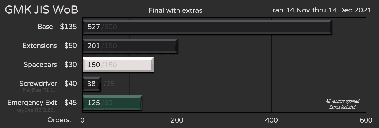 GMK JIS | Shipping image 14