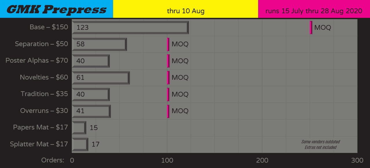 GMK Prepress - Shipped image 21