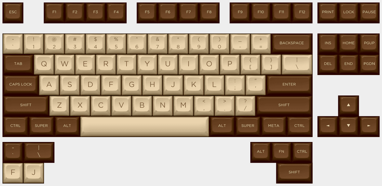 DSA Coffee House - Super Group Buy image 2