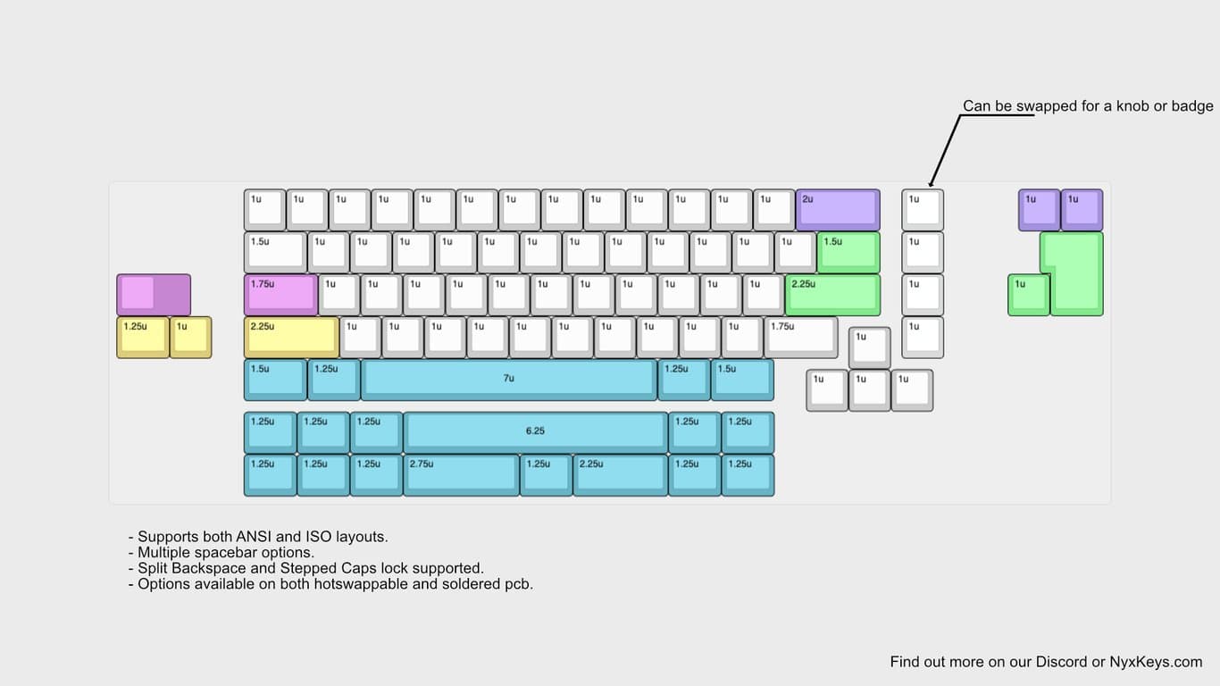 Athena – A Modular & Highly Customizable 65% Keyboard [GB is Over] image 4