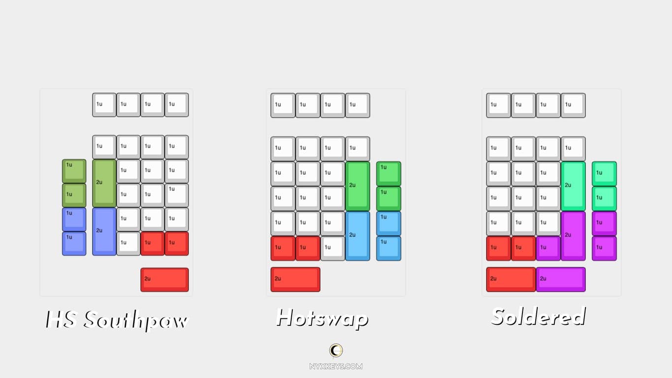 Hermes - A sleek Numpad/Macropad | GB on March 4th, pricing finalized. image 2