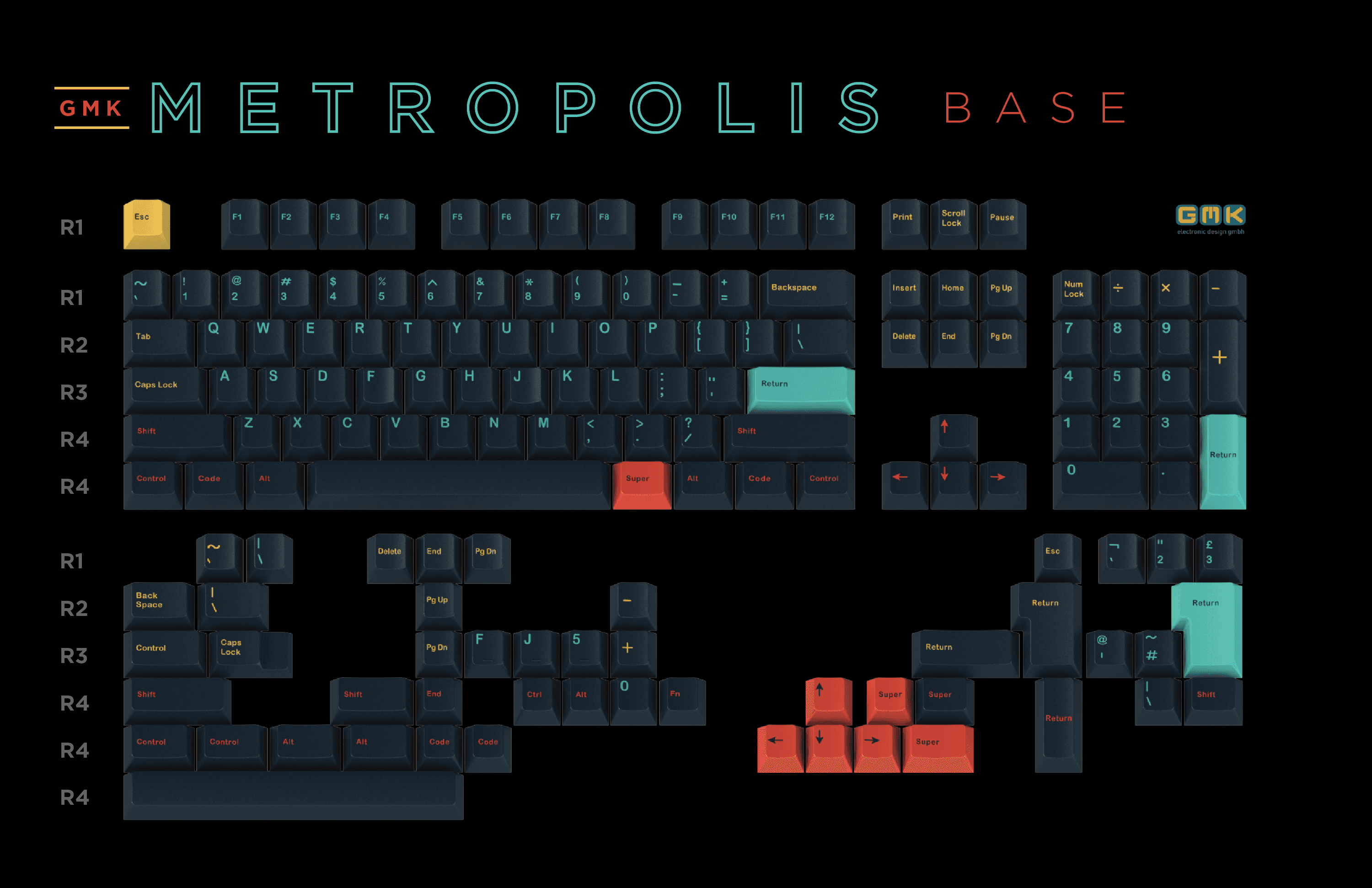 GMK Metropolis ( COMPLETE ) image 3