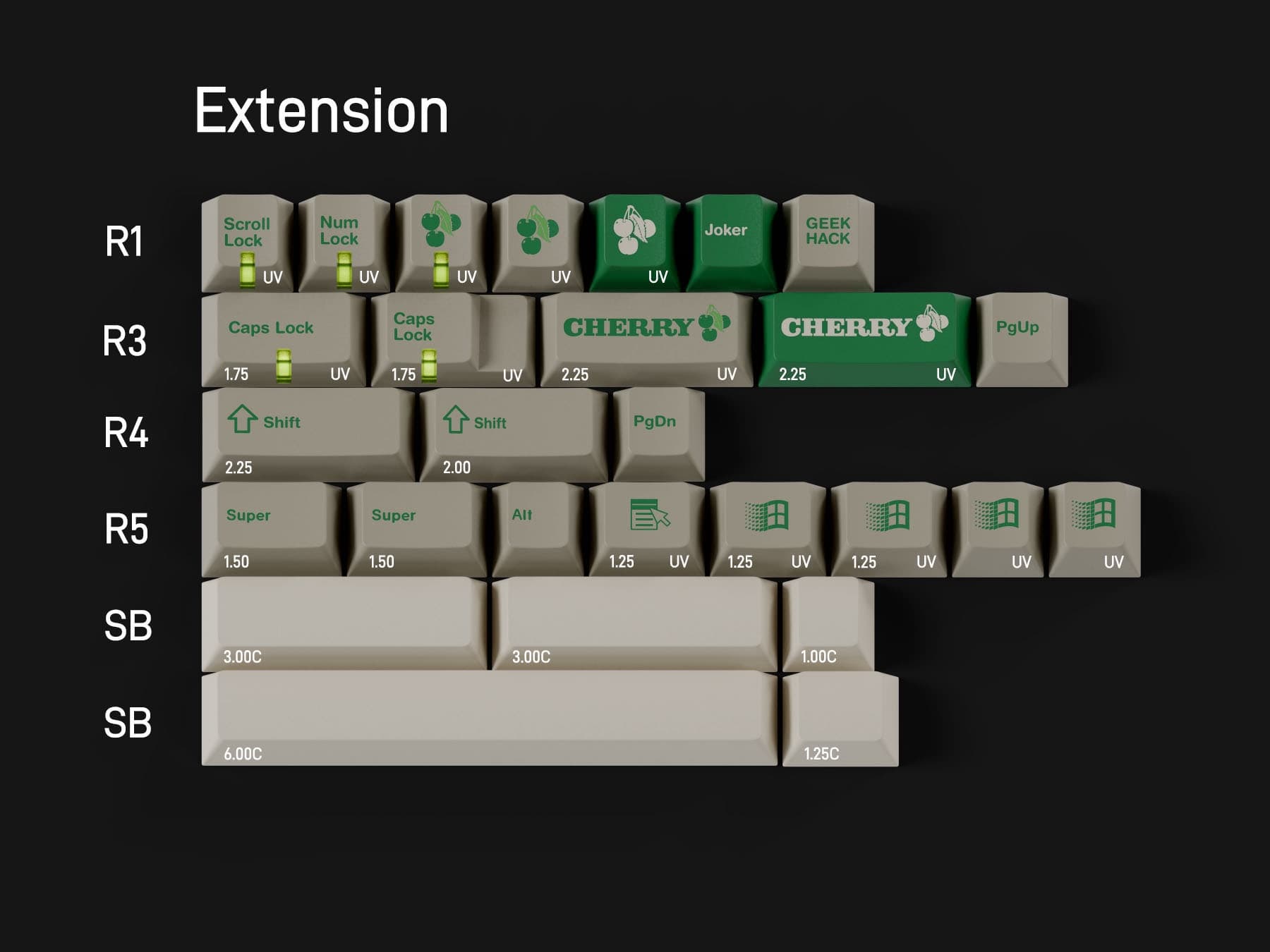 GMK CYL Green Alert - GB: March 3rd to April 3rd image 4