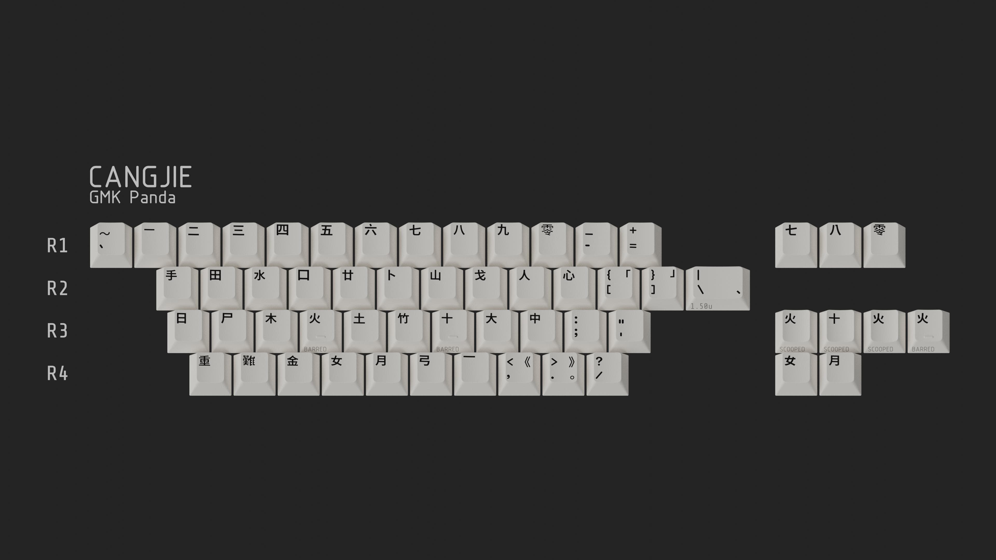 GMK Panda image 4