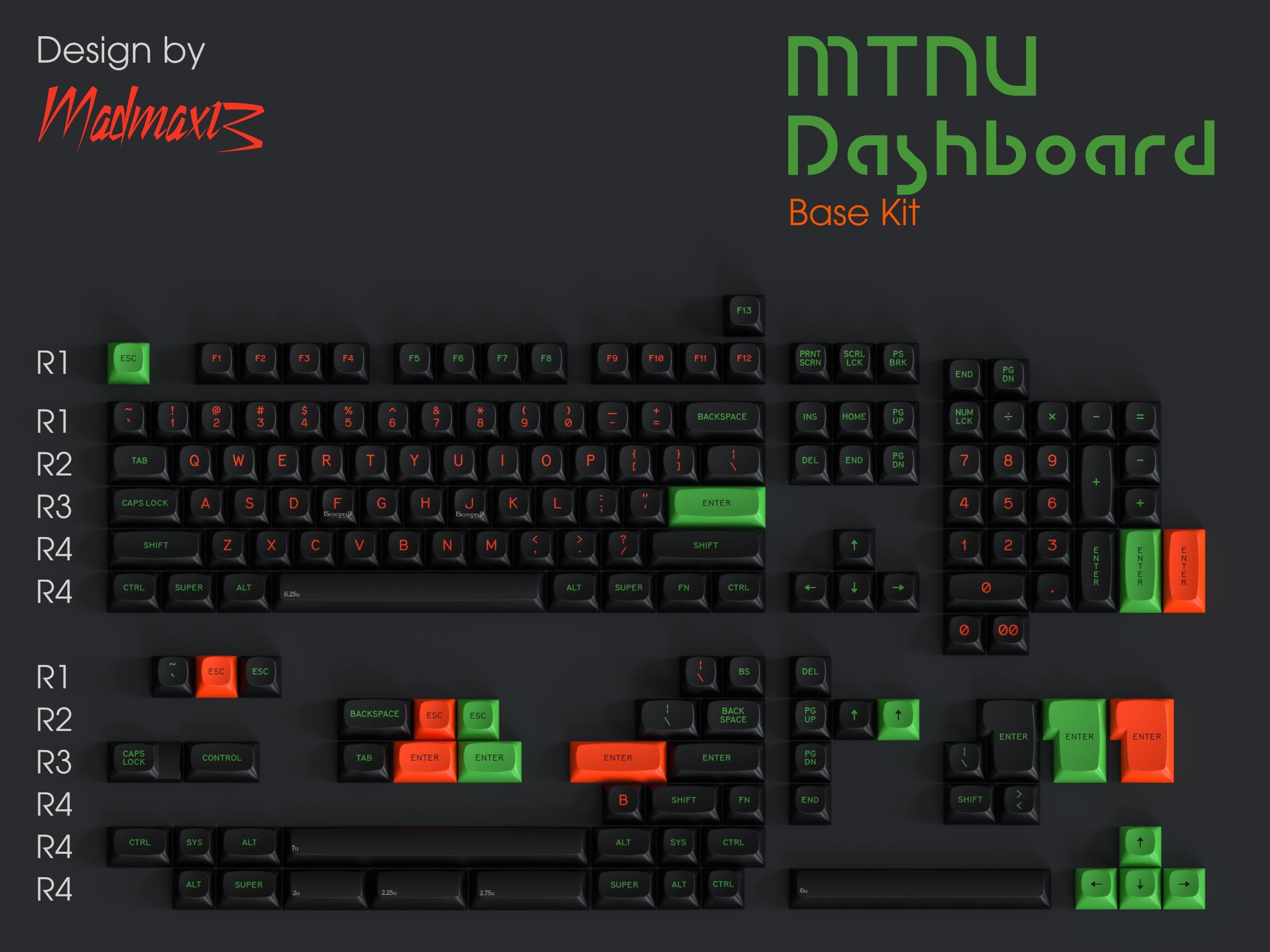 GMK MTNU Dashboard-Closed, respinning to PBS image 3