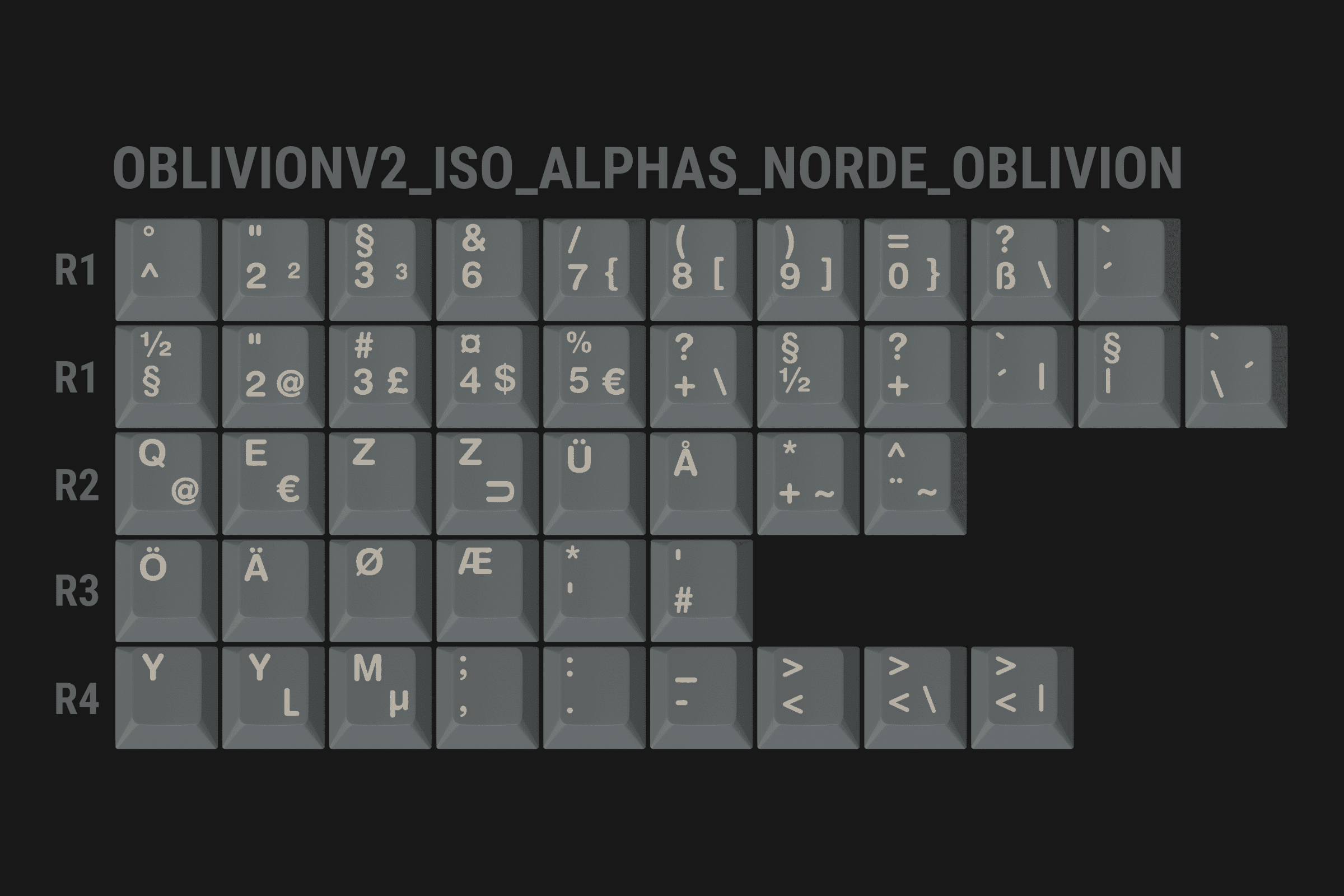 GMK Oblivion V2 - Orders Open - 10% Discount ACTIVE image 146