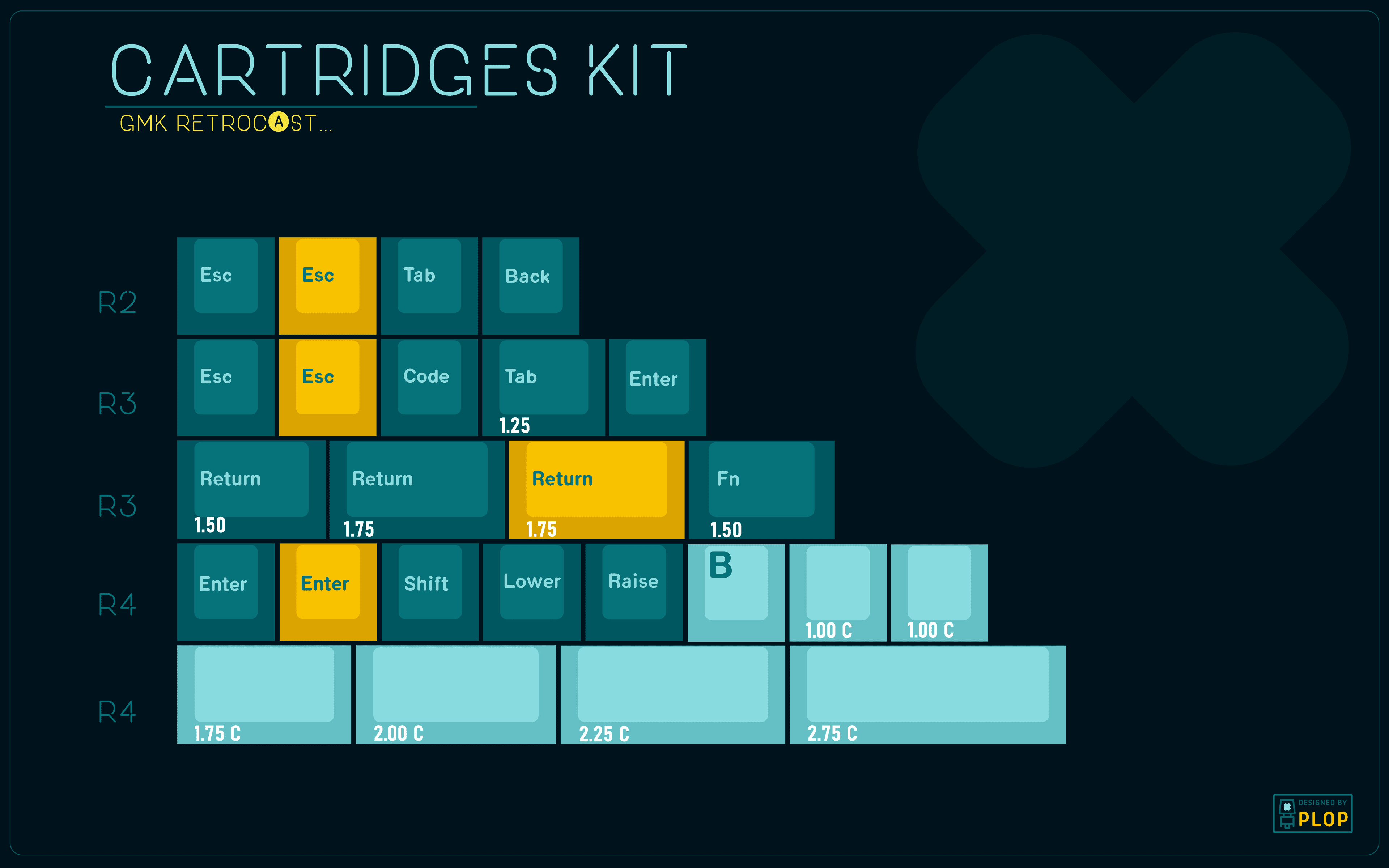 GMK Retrocast image 6