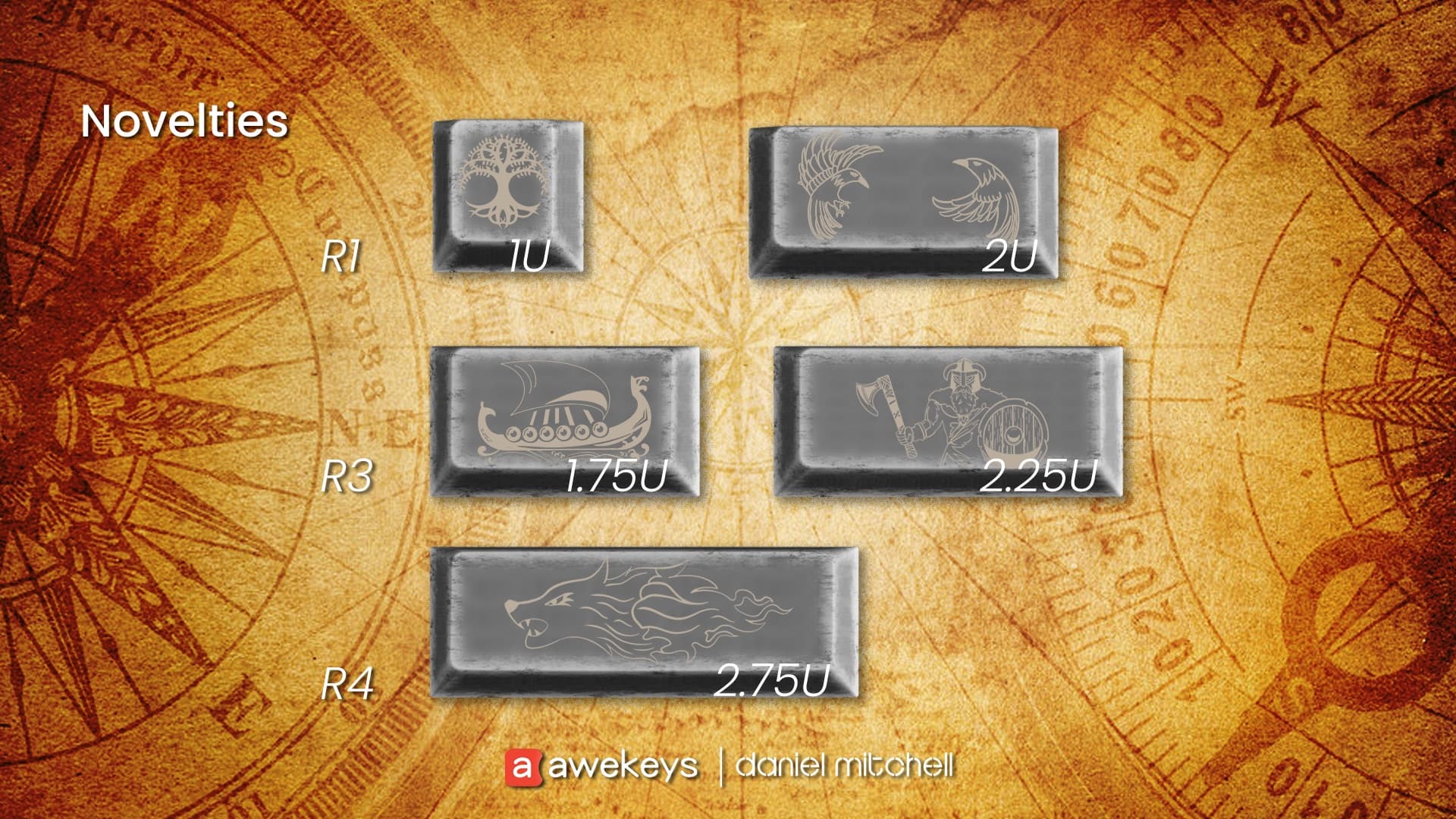 Awekeys Viking Antiques Metal Keycaps - Vendors Updated!(GB on April 25th) image 11