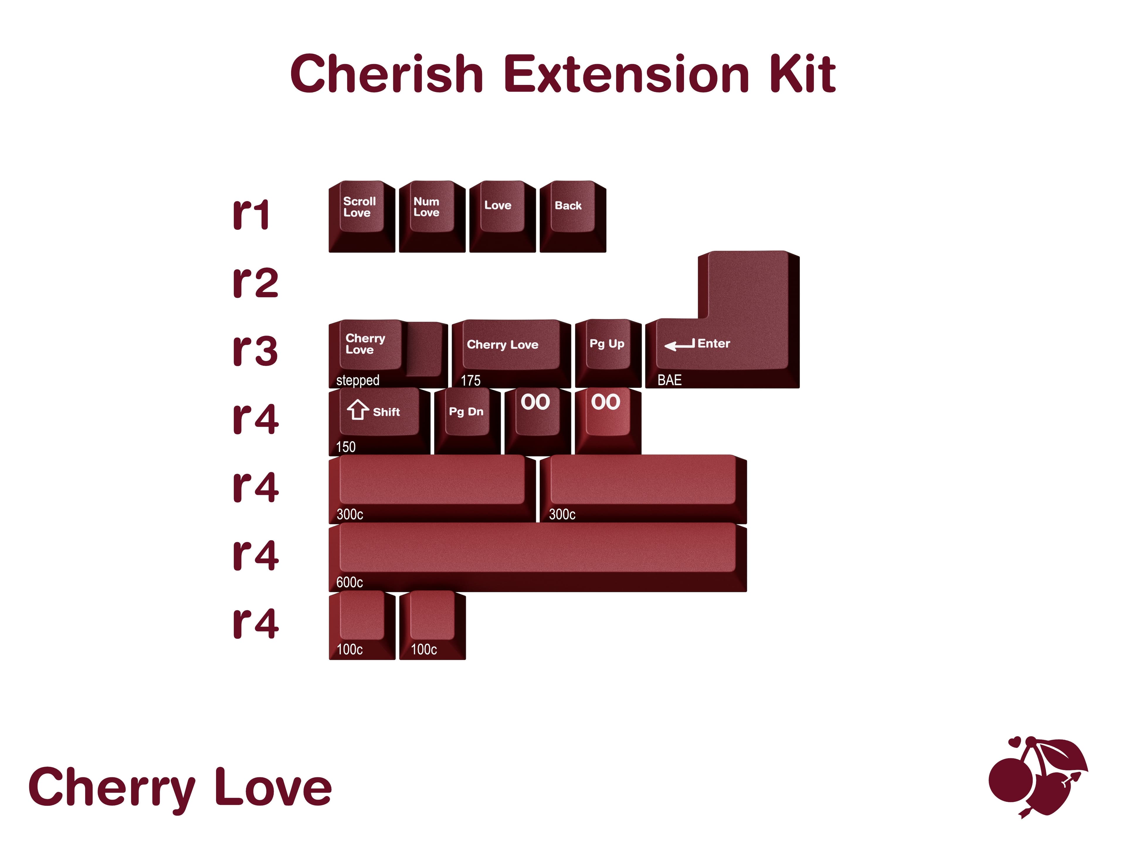 GMK CYL Cherry Love - GB Dates, Pricing, Kitting Updated image 4