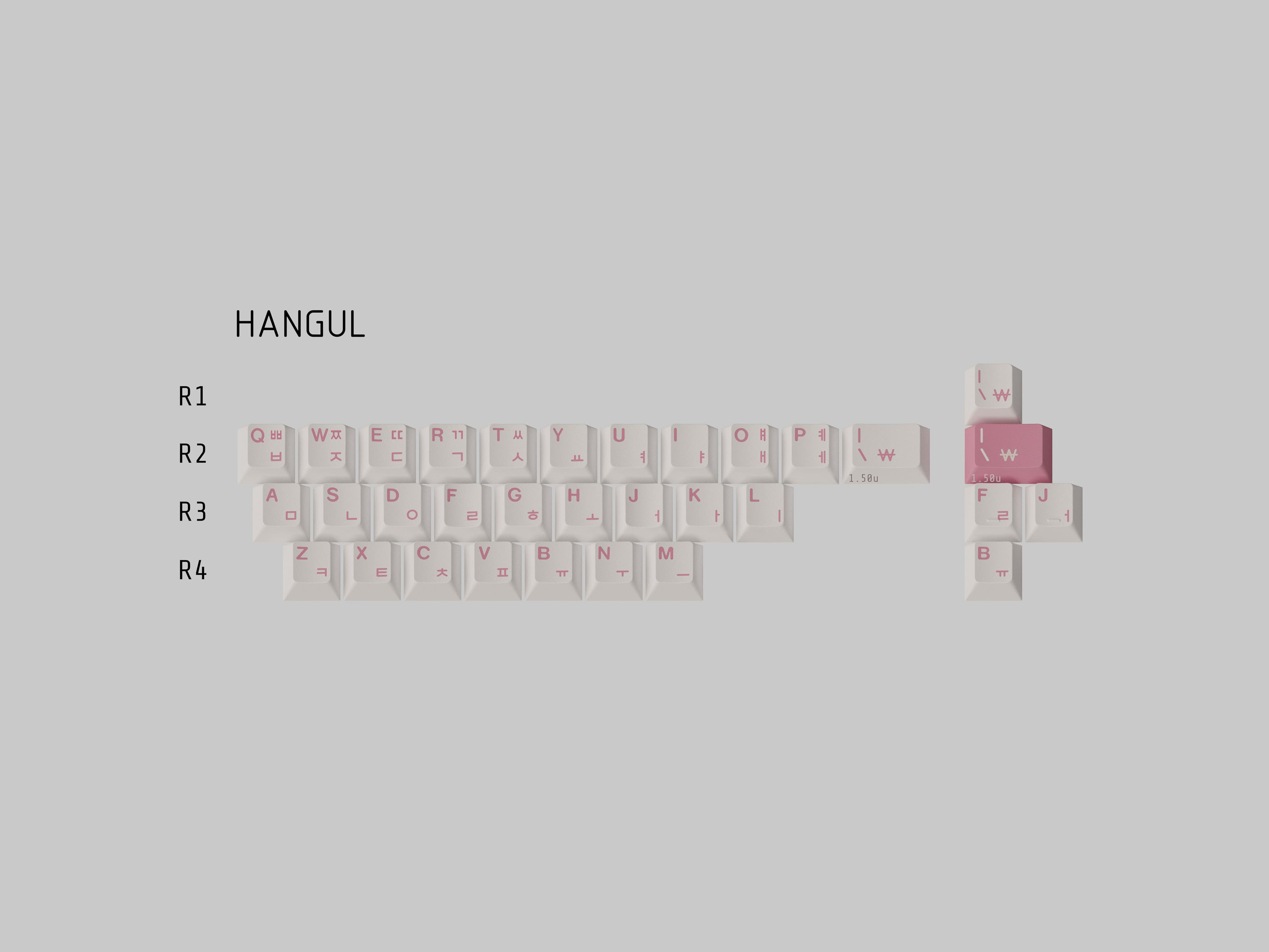 GMK CYL Beloved | Complete image 3