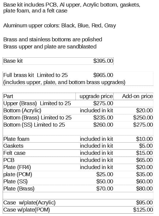 Gothic70/50 - Alice style board with arrow keys R3 starting soon