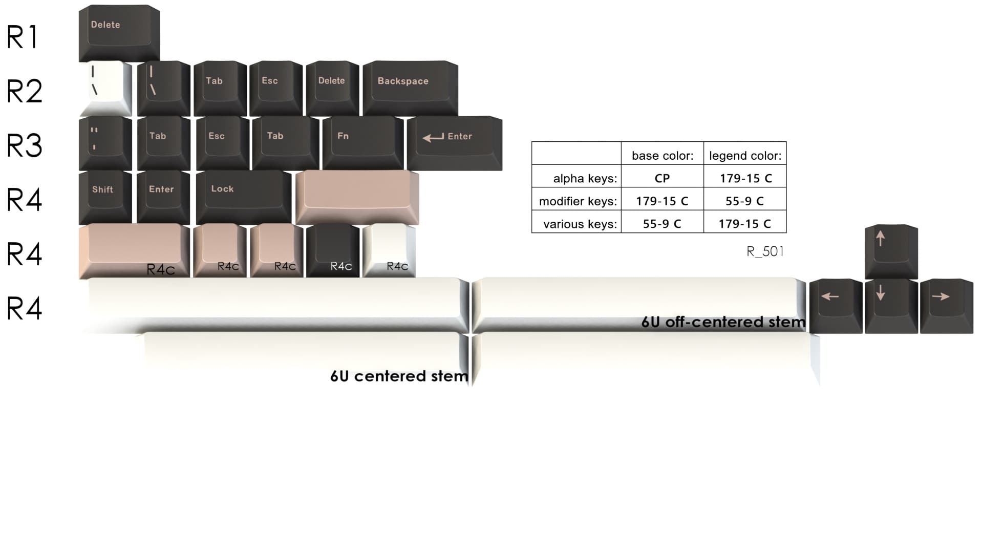 GMK Olivia | Shipping now-ish! image 3