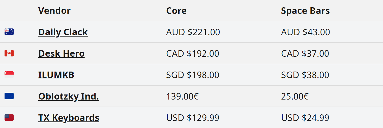 GMK Lux - Shipping image 5