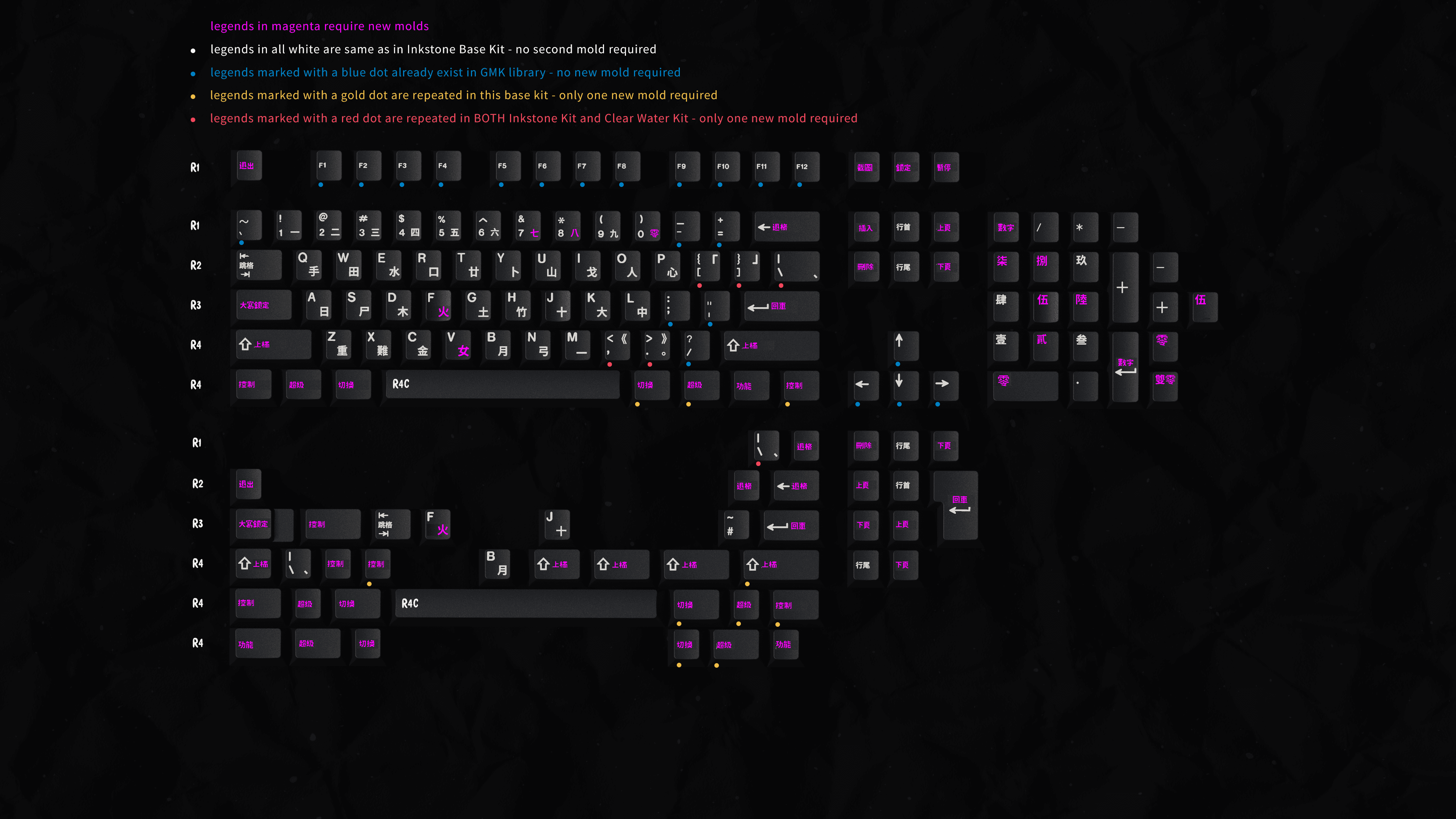 GMK Shanshui 山水 - DESKMATS SHIPPING image 23