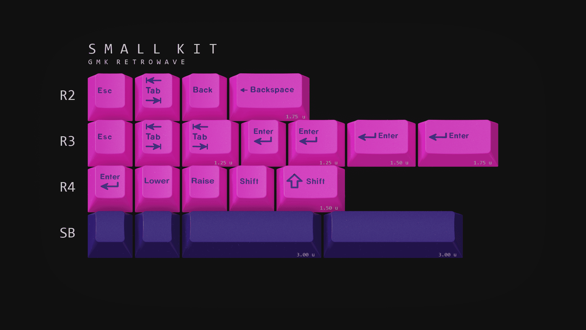 GMK RETROWAVE [Completed] image 6