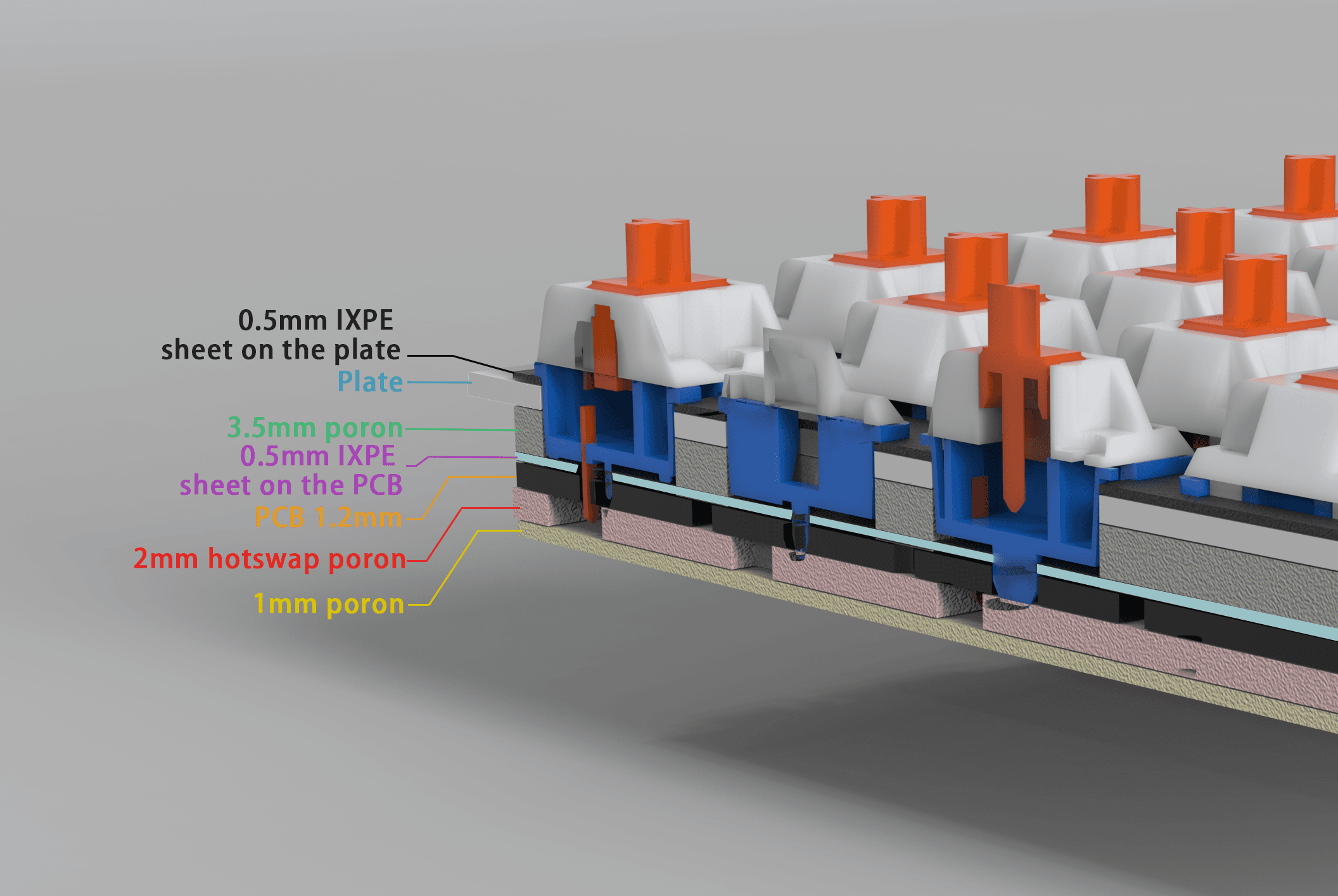 Wind X R2 - Feb 2023 image 7