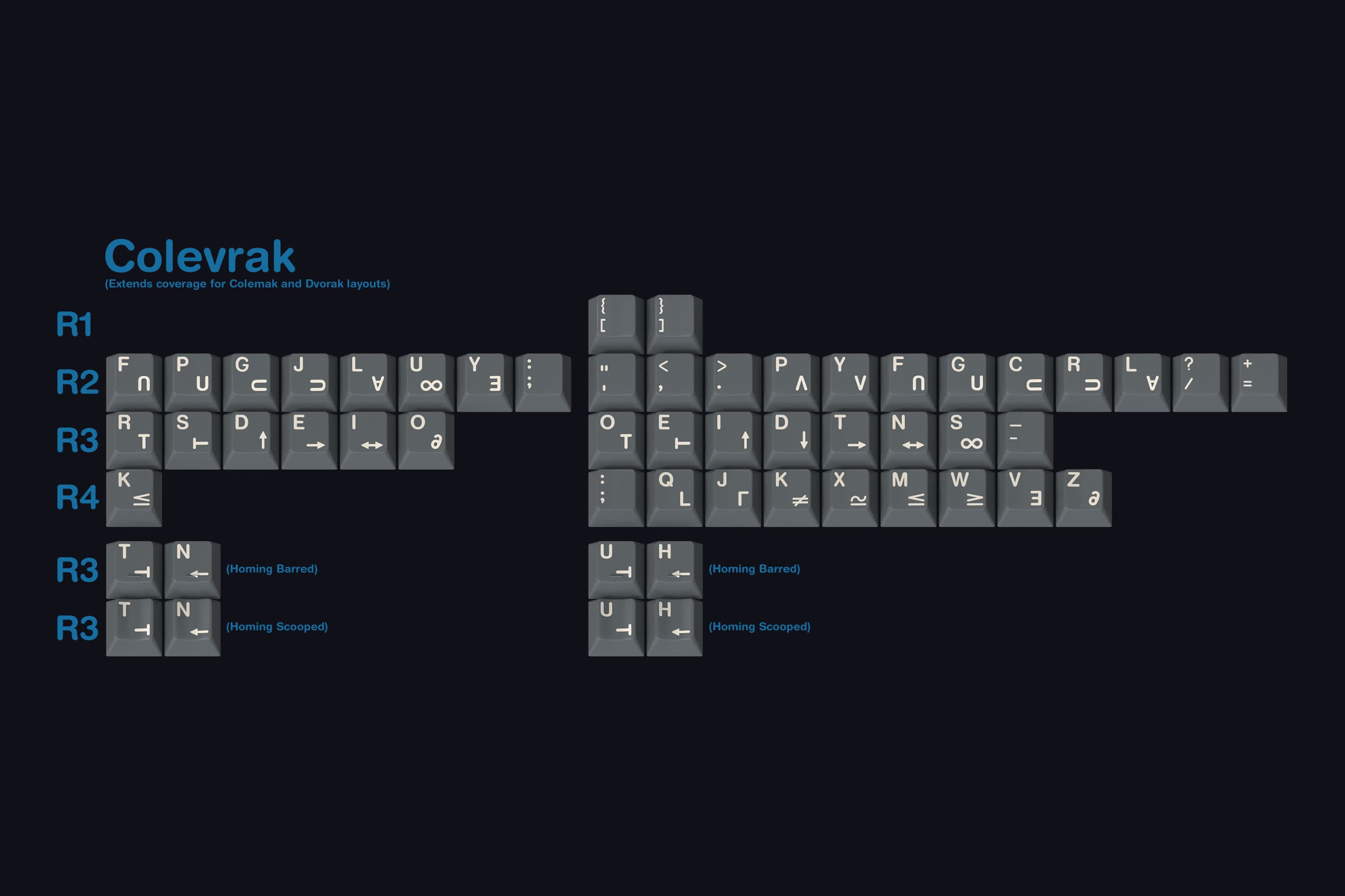 GMK Space Cadet, CLOSED, production finished, photos on page 4 image 11