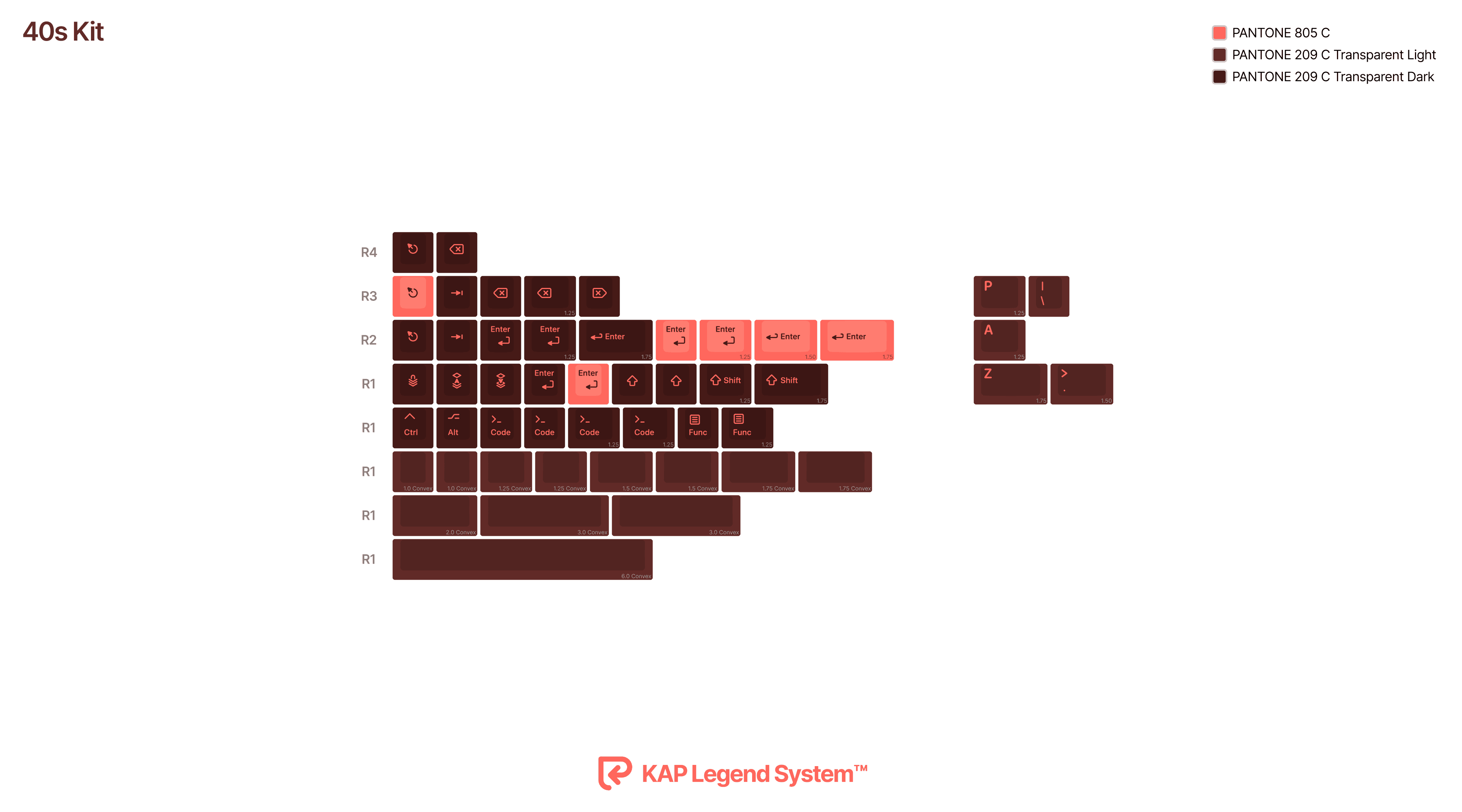 KAP Generation — a set of bright pink and translucent maroon keycaps image 19