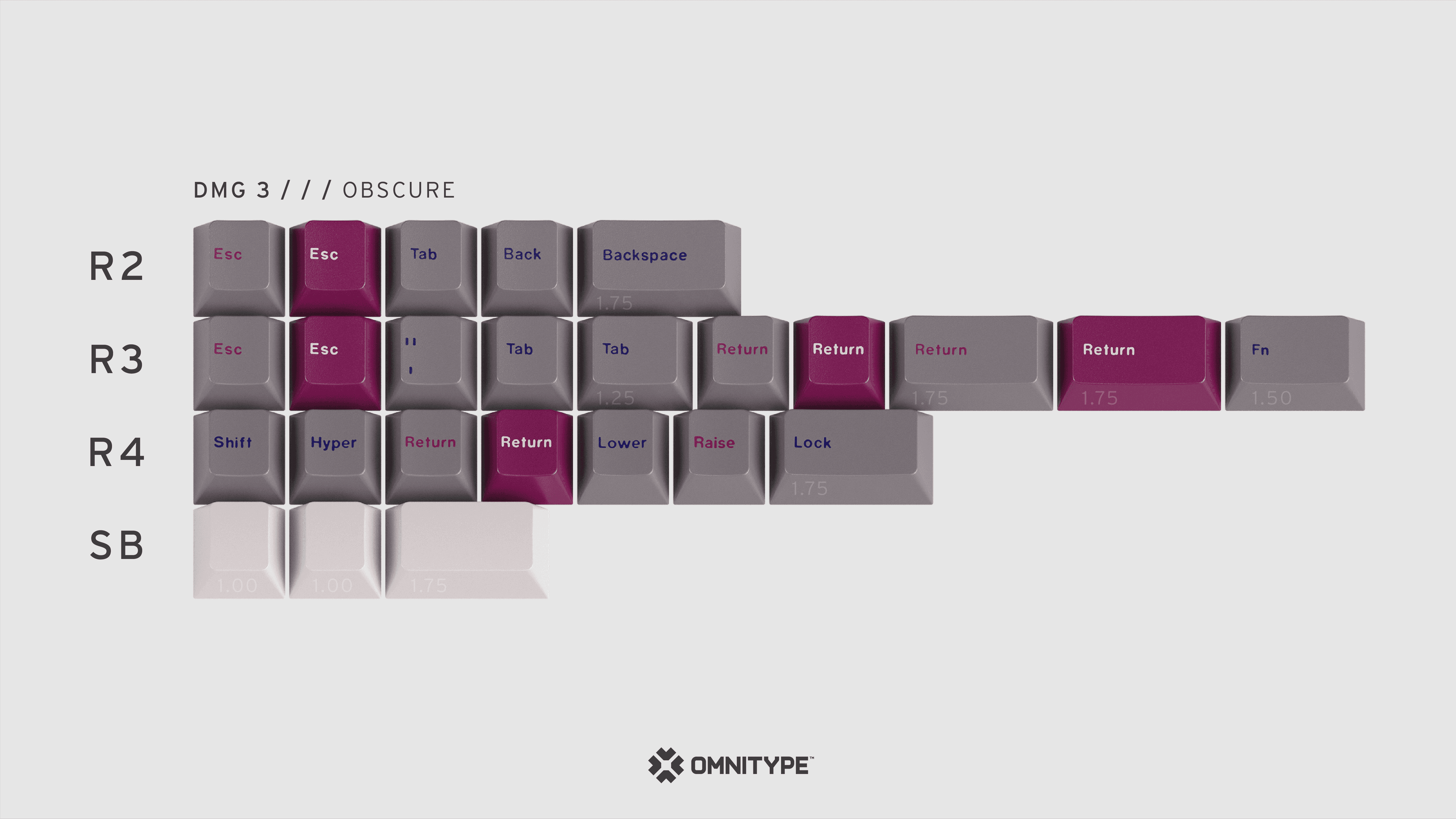 GMK DMG R3 is live SEPT 27 - OCT 24 image 9