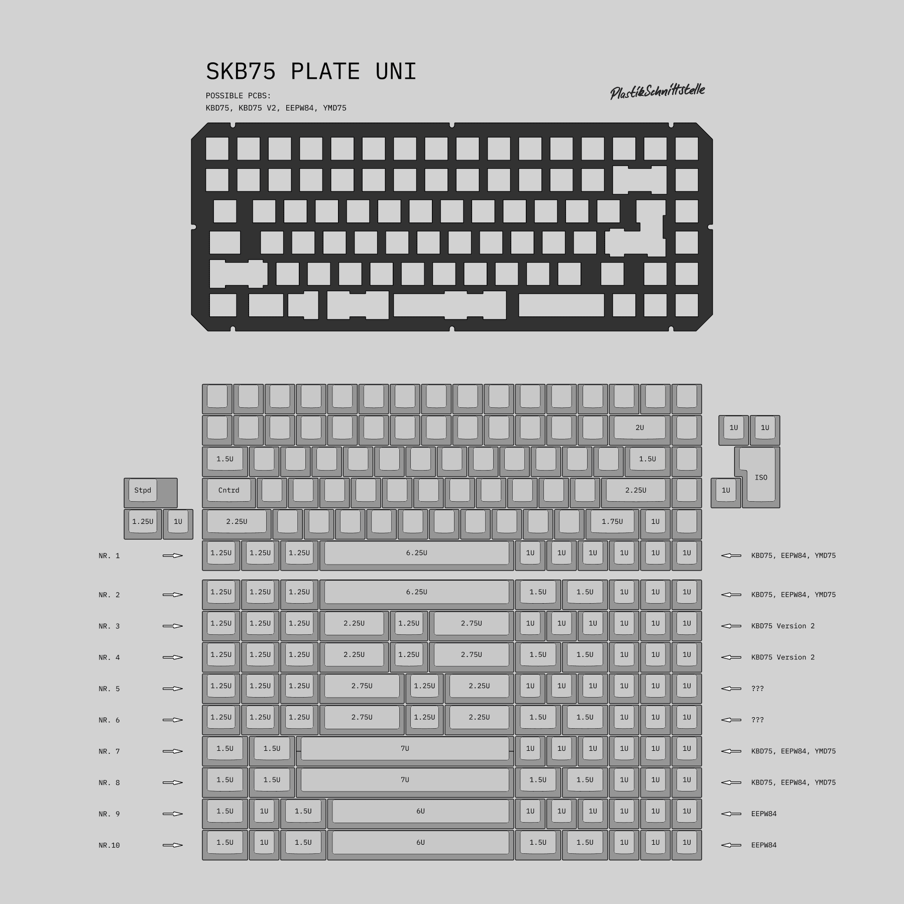 SKB75, SKB65 & SKB60 / GB CONCLUDED image 13
