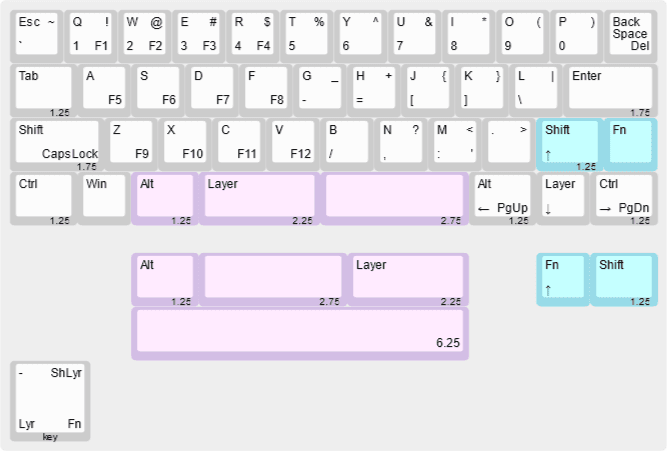 Minimi40 - Lidded 40% Wireless Keyboard (NEW Color Samples!) image 26