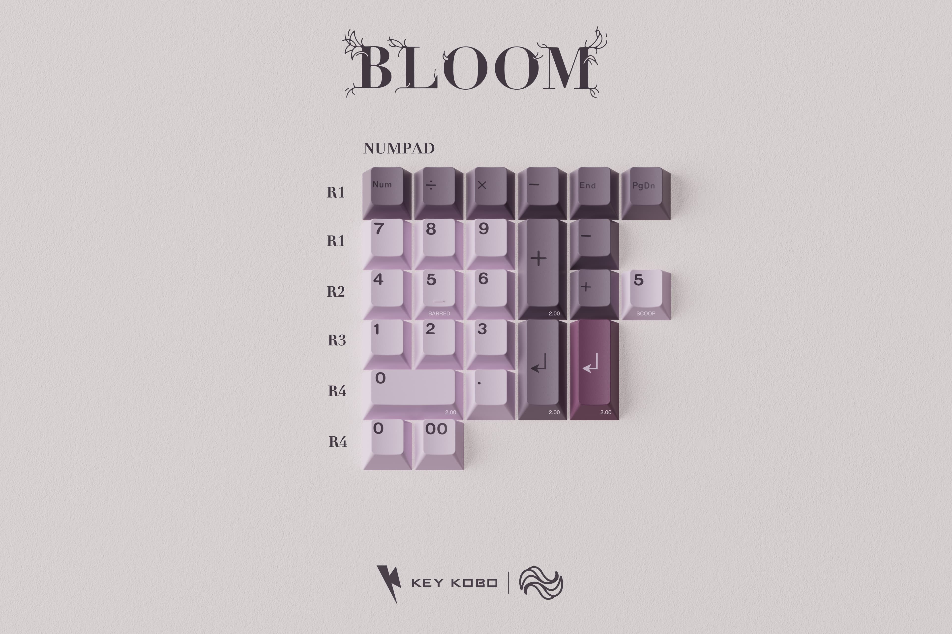 Key Kobo - BLOOM | Magnolia Elegance _ 2024_10_21_Group Buy image 5